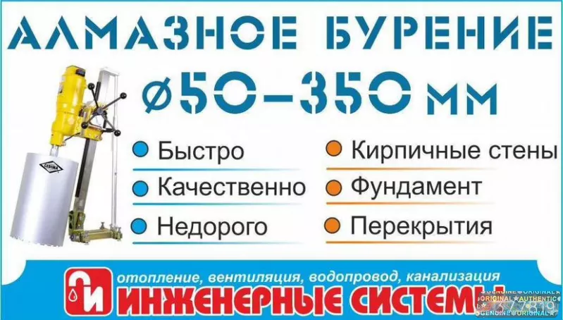 Строительство, Реконструкция, Ремонт